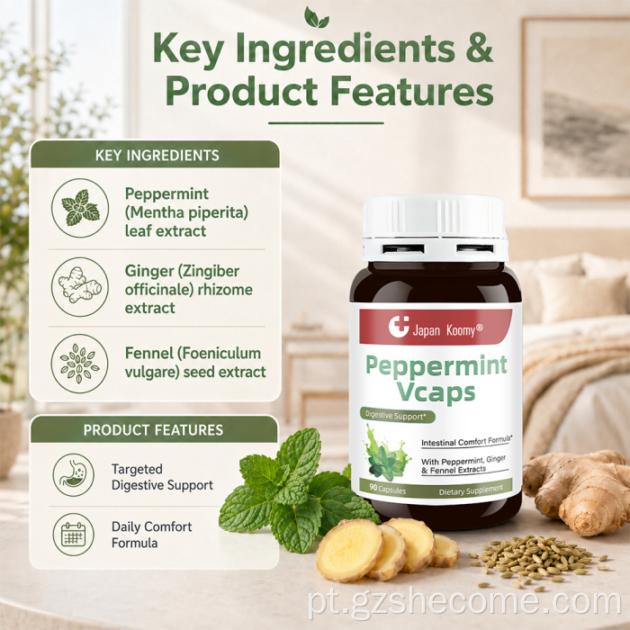 Shecome Peppermint Gels Cápsulas Suporte Digestivo para Adultos